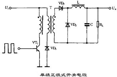 为什么变压器不能用DC直流电源供电