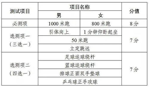 济南金麒麟刹车系统公司待遇怎么样啊，还有笔试大概是什么内容啊