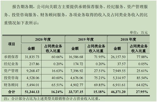 证券b今天为什么停盘了？