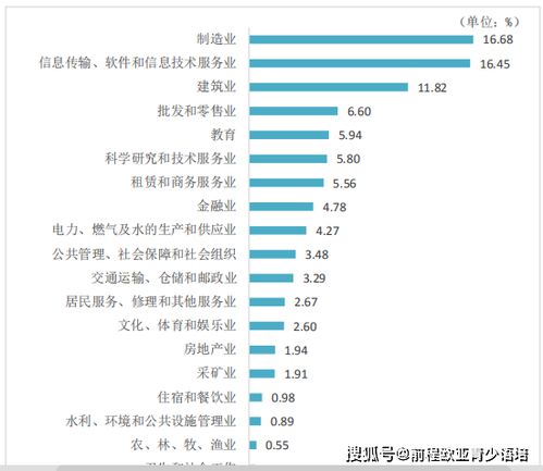 本科毕业生设计(论文)手册山东科技大学