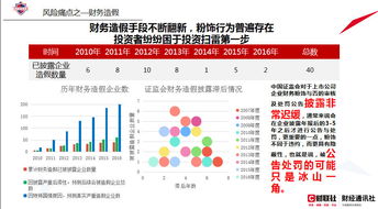 查重红黄绿：论文质量的衡量标准