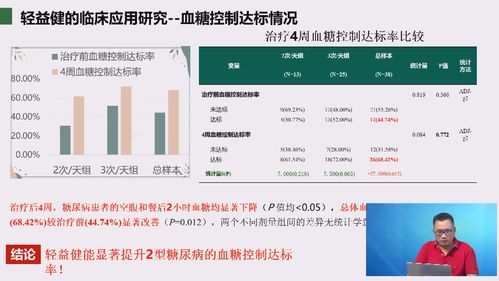 查重率降低到多少才合适？专家来给你支招