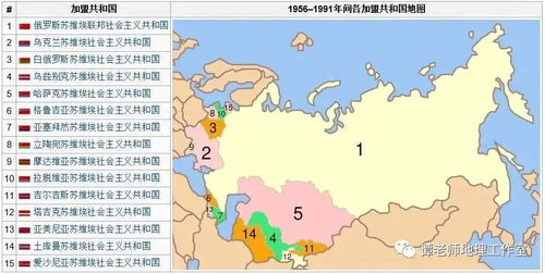 苏联，苏俄，俄国，这三个到底是什么区别(苏联和俄国的区别)