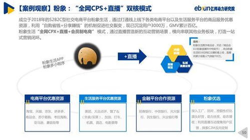 疫情过后做电商拿货  最火爆的36个拿货网站