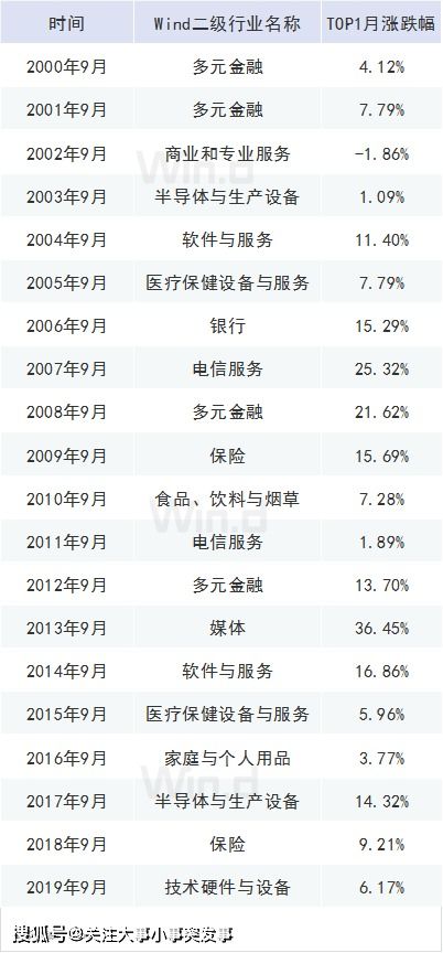 如何降低论文查重 什么降重方式不能用 为何降重成乱象