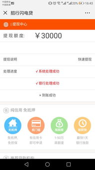 小微贷先付4个点再提现是不是骗人的