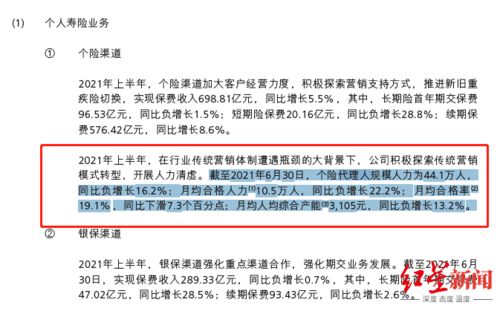 我想问一下新华保险公司到底投资渠道在哪些地方