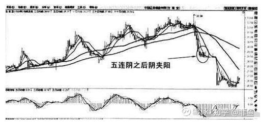 炒股人进！北京哪个证券公司的综合性质比较好一些？