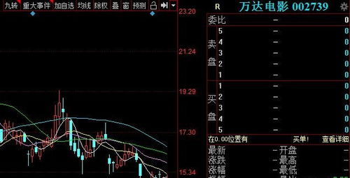 业绩好的股东减持股票会不会下跌