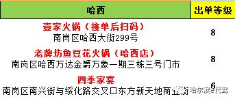 在股市上怎么买国债和企业债？