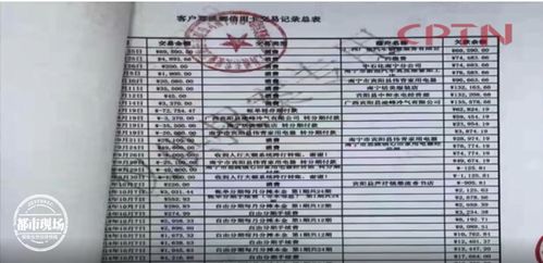 教师办信用卡透支多少...想去办一张信用卡,最多可以办透支多少钱的 