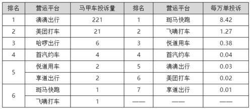 影评查重率：评价影评质量的新标准