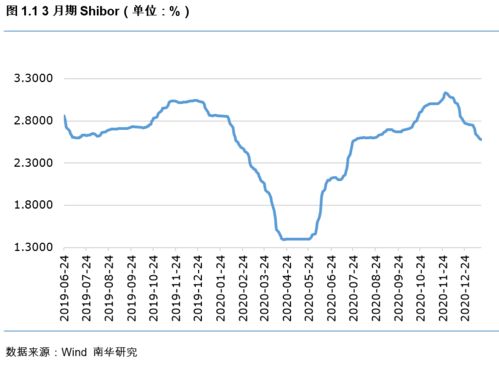 可孚医疗主力资金持续净流入超过1500万元