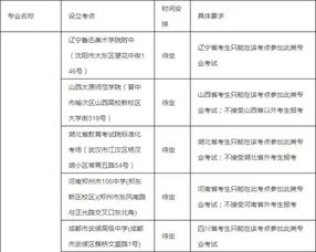 南京艺术学院2024年招生简章 南京艺术学院校考报考流程是怎样的