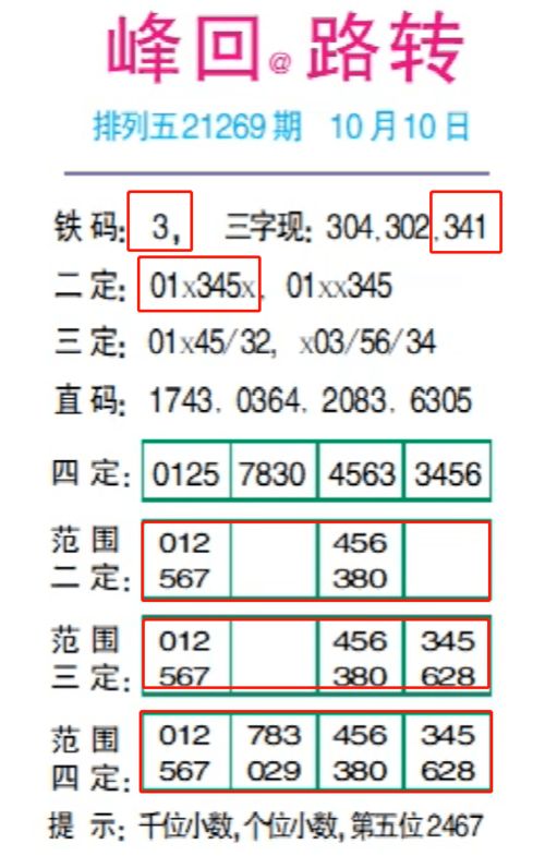 十彩祥云的意思解释词语（彩可以组什么词语？）