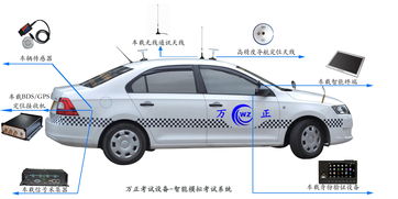 科二科三模拟考试系统的优点 