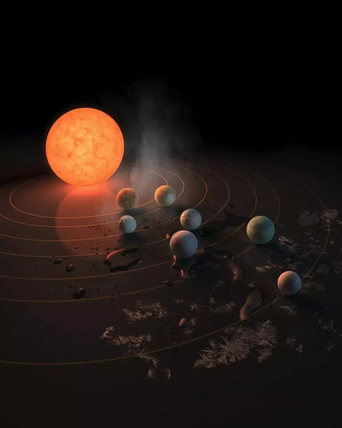 外星人,你是住这儿嘛 论发现宜居行星TRAPPIST 1的 眼睛