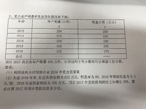 财务管理中高低点法预测企业资金需求量 