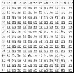 crimaster时过境骞答案介绍 犯罪大师时过境骞答案是什么 