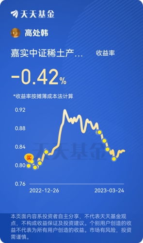 ,2021年九月23号买入,两年半, 晒收益