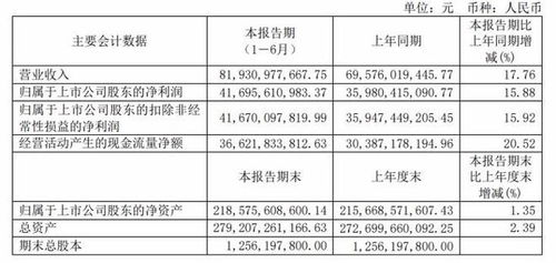 减少查重率，提高内容质量