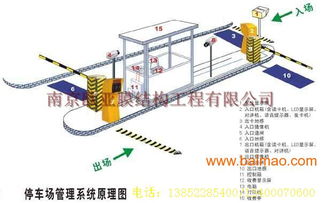 济宁停车场系统报价济宁万达停车24费收费标准是多少