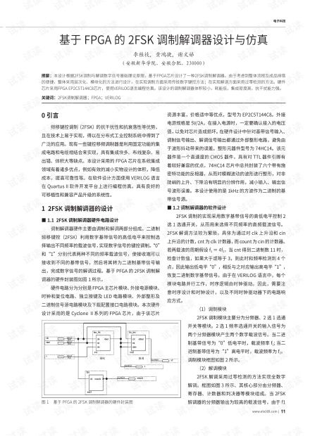 毕业设计论文fsk高频