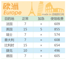 国际父亲节是每年的几月几日