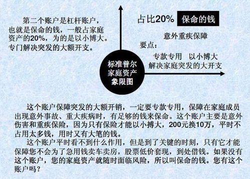 如果一个账户的资金运转的特别快会不会被查