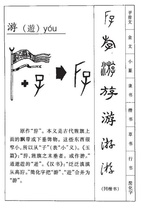 樊字怎么起名字才好听（樊字起名有内涵的）