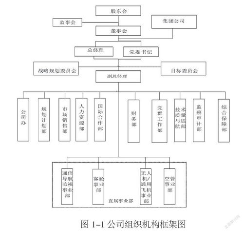 销售人员薪酬设计(市场营销人员薪酬设计的影响因素)