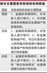 中意人寿保险已购保单查询中意人寿臻享一生终身寿险有没有坑 适合哪些人买 