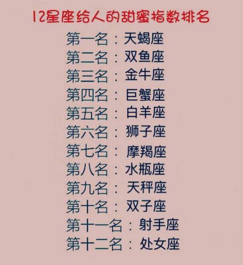 这些星座,交往越久越冷淡 可以对你好,也可以在无视中远离你