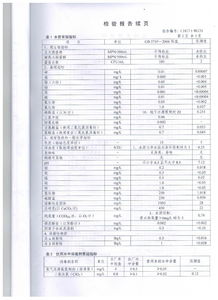 偷水水量鉴定范文（自来水公司能系统检测偷水吗？）