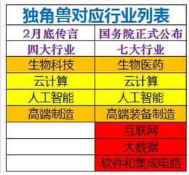 境外上市企业能回A股吗