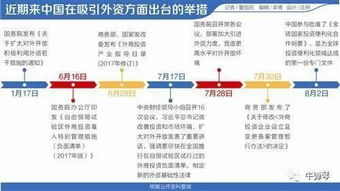 境内外资公司（股东两人 美国籍）与五个中国人出资成立公司，请问该公司能不能成为内资公司？