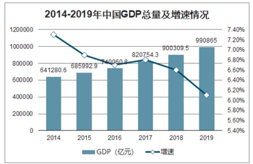 第32个世界人口日,这些有关人口的冷知识,你知道吗 从中国大陆人口超14亿看人口问题,附高中地理人口迁移专题 国家 日本 全球 