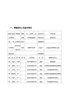 高中英语以读促写开题报告 