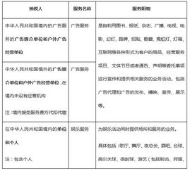 我想问问买入股票的印花税和手续费加起来是千分之多少？