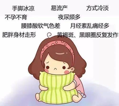 是不是真的 宫寒 ,需要测试才知道 女性 