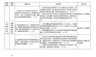 培训后的跟踪评估报告范文-应急处理评估的主要内容有哪些？