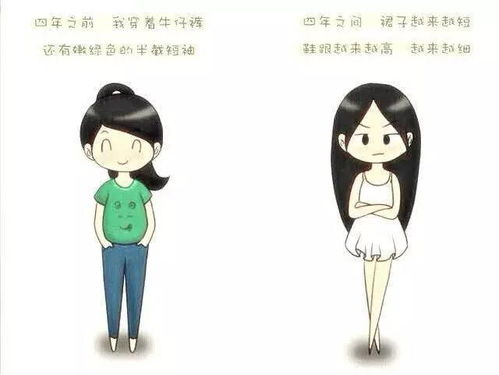 女生在大学四年的变化,你变了吗