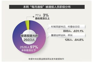 为中国诚通集团提供资金管理是哪个公司啊？