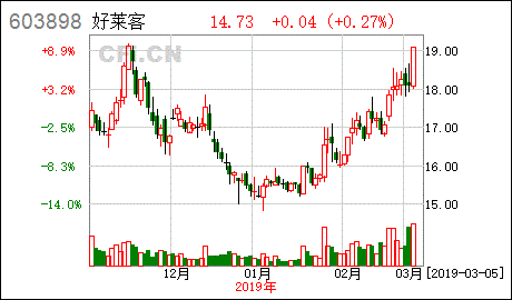 股东与实际控股人有什么区别