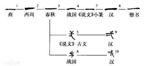 眉清目秀什么意思解释词语—眉清目秀的意思10个字？