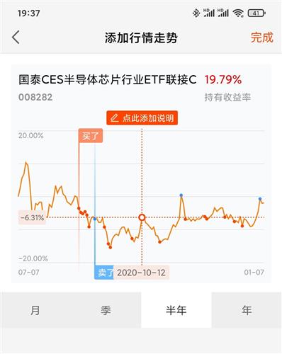 基金股票里面说的场内场外什么意思?场内场外哪个费用高