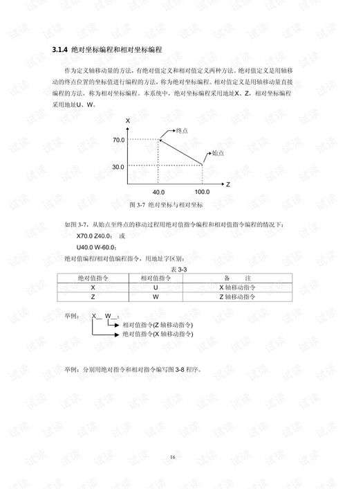 广州 自考数控培训班,广州自考教育培训机构有哪些？