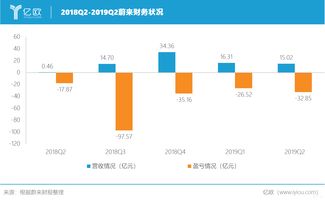 普通股股东的权利包含哪些方面？