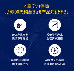 线上课程 你所理解的 产品思维 可能是错的 如何拥有BAT产品经理思维 