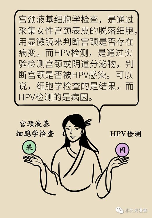 已婚已孕的女性,还可以接种宫颈癌疫苗吗